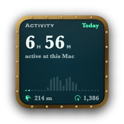 The Activity widget in Abyss