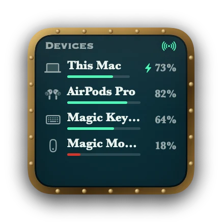 The Devices widget in Abyss