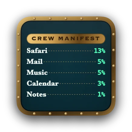 The App Stats widget in Abyss