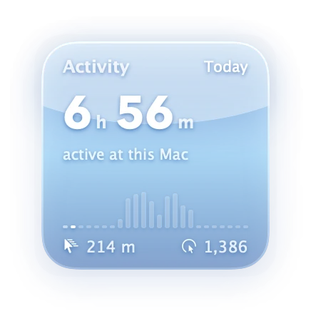 The Activity widget in Aero