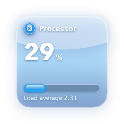 The CPU widget in Aero