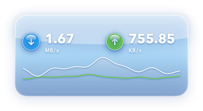 The Network Speed widget in Aero
