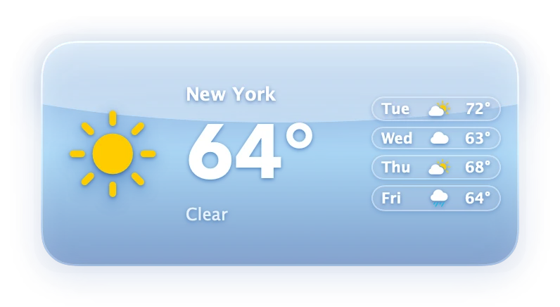 The Weather widget in Aero