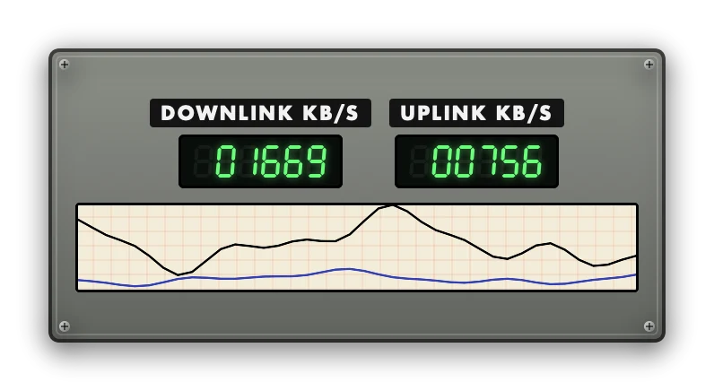 The Network Speed widget in Apollo