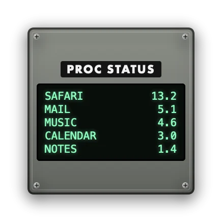 The App Stats widget in Apollo