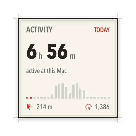 The Activity widget in Atlas