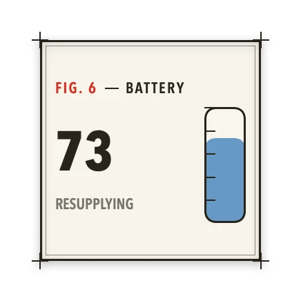 The Battery widget in Atlas