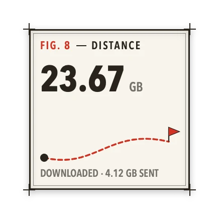 The Total Downloaded widget in Atlas