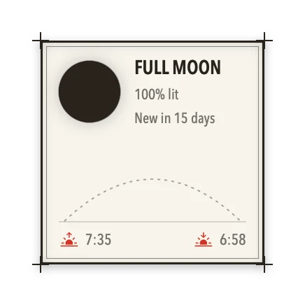The Moon & Sun widget in Atlas
