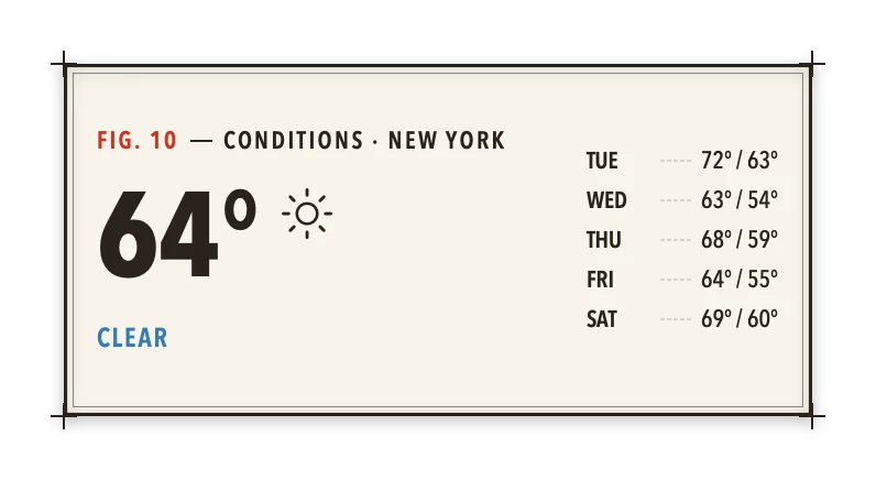The Weather widget in Atlas
