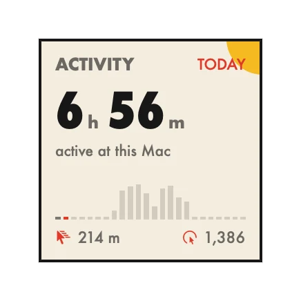 The Activity widget in Bauhaus