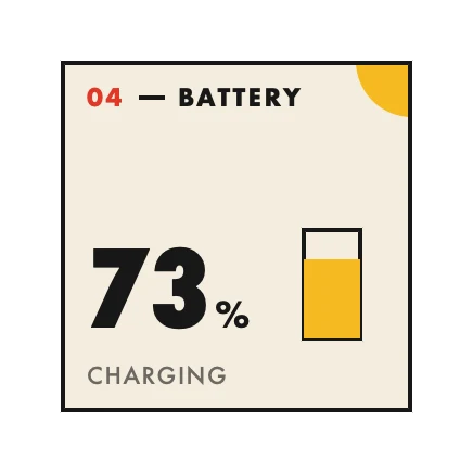 The Battery widget in Bauhaus