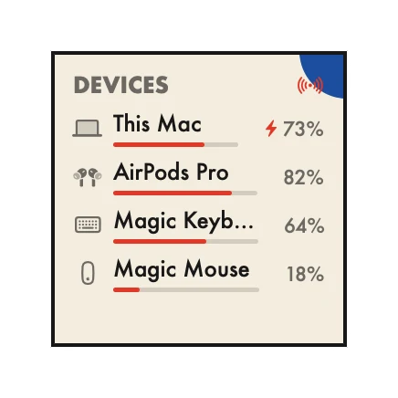 The Devices widget in Bauhaus