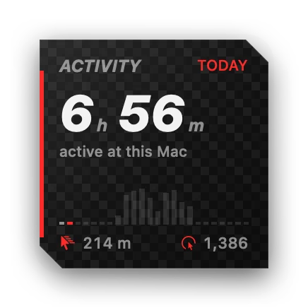 The Activity widget in Carbon