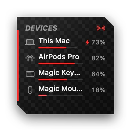 The Devices widget in Carbon