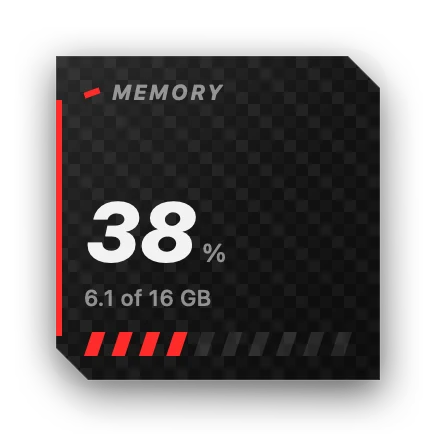 The Memory widget in Carbon