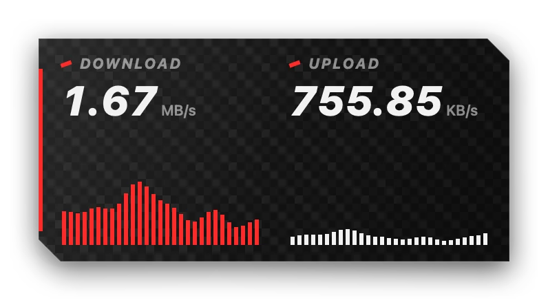 The Network Speed widget in Carbon