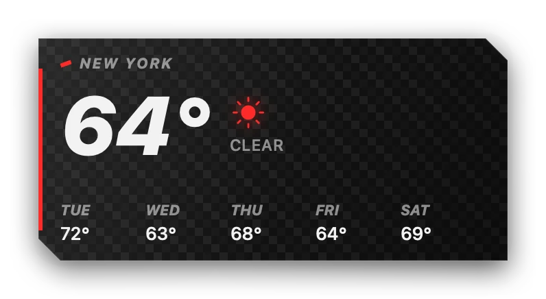 The Weather widget in Carbon