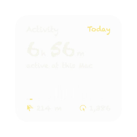 The Activity widget in Chalk