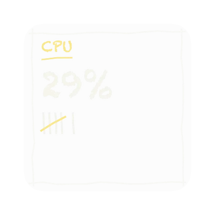 The CPU widget in Chalk