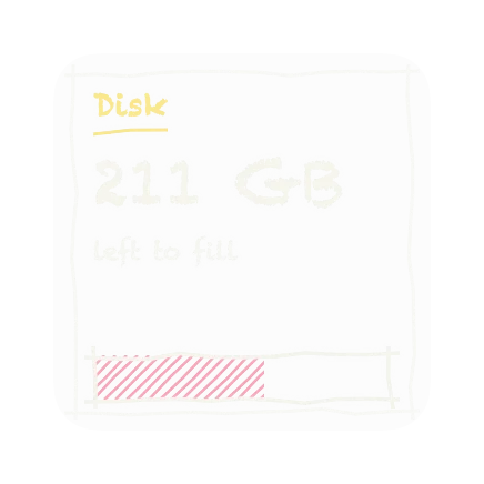 The Storage widget in Chalk