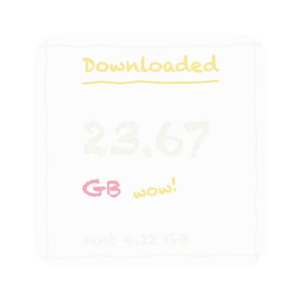 The Total Downloaded widget in Chalk