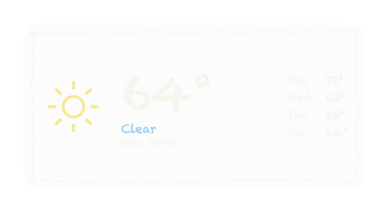 The Weather widget in Chalk