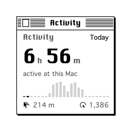 The Activity widget in Classic