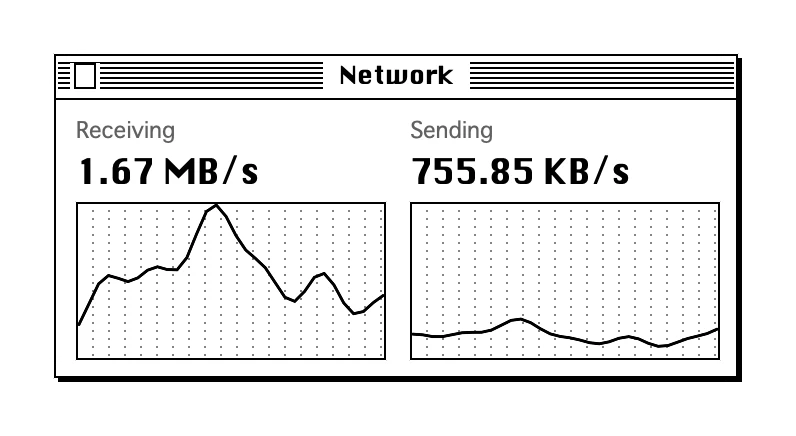 The Network Speed widget in Classic