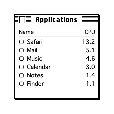 The App Stats widget in Classic