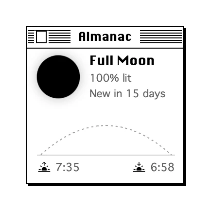 The Moon & Sun widget in Classic