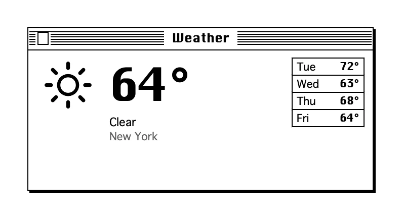 The Weather widget in Classic