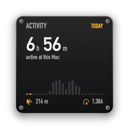 The Activity widget in Cockpit