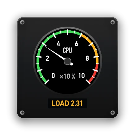 The CPU widget in Cockpit