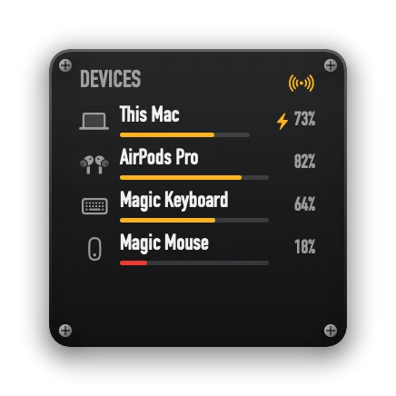 The Devices widget in Cockpit