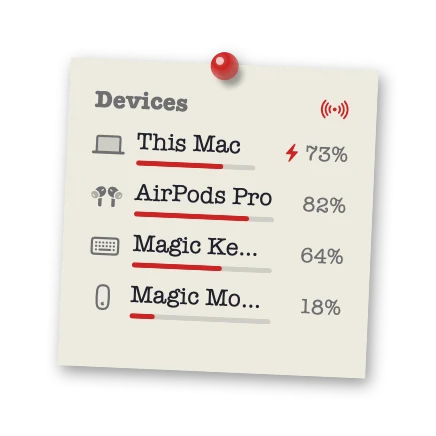 The Devices widget in Corkboard