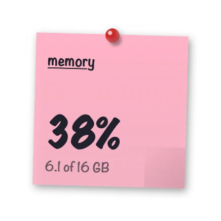 The Memory widget in Corkboard