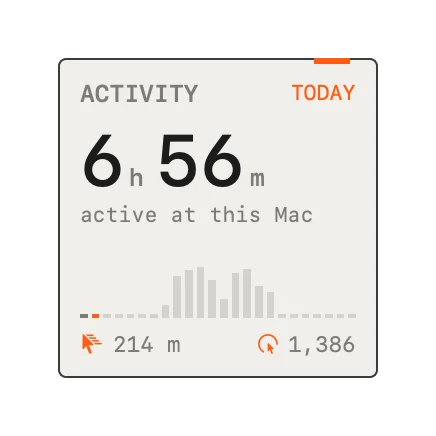 The Activity widget in Field
