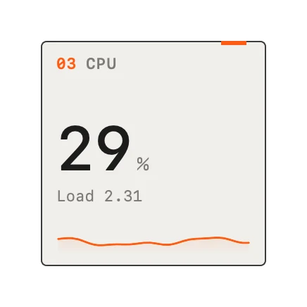 The CPU widget in Field
