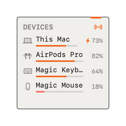 The Devices widget in Field