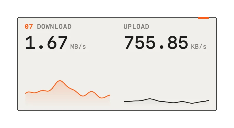 The Network Speed widget in Field