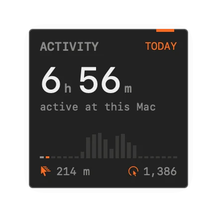 The Activity widget in Field Dark
