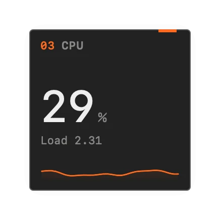 The CPU widget in Field Dark