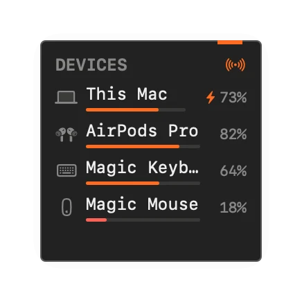 The Devices widget in Field Dark