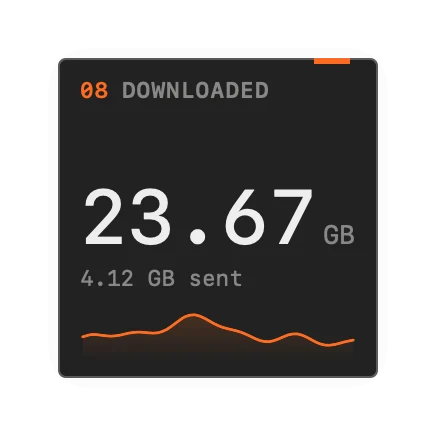 The Total Downloaded widget in Field Dark