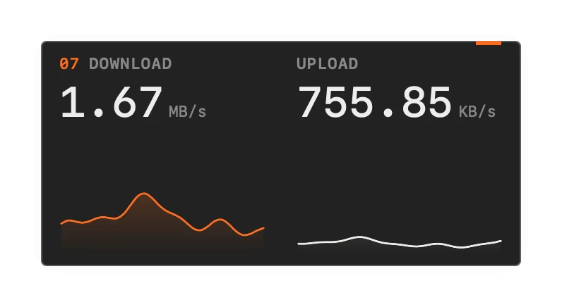 The Network Speed widget in Field Dark