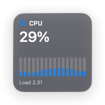The CPU widget in Glass