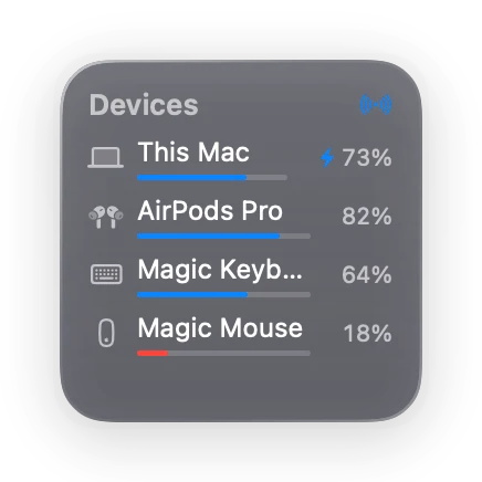 The Devices widget in Glass