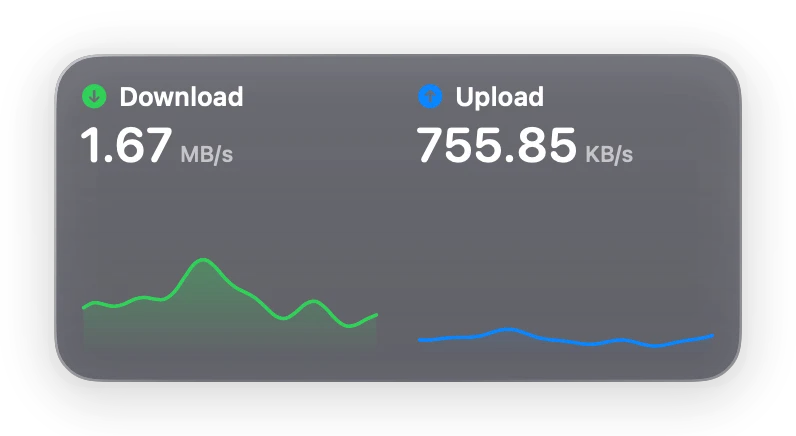 The Network Speed widget in Glass