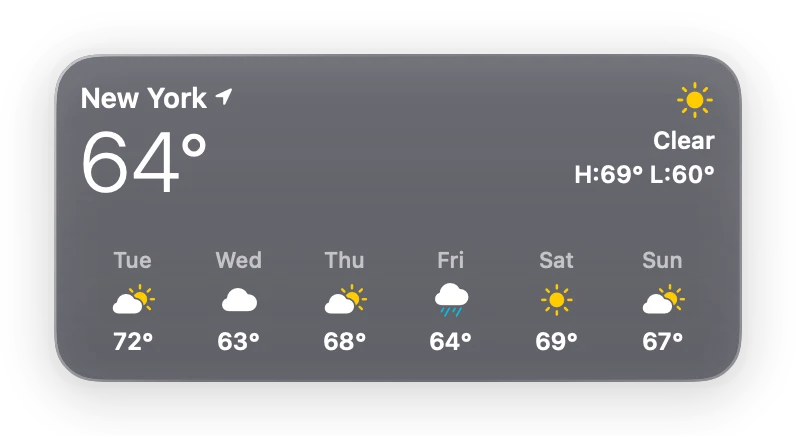 The Weather widget in Glass